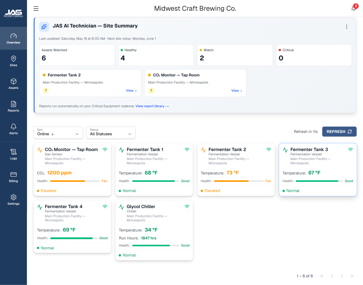 JAS Monitoring customer portal showing equipment status dashboard with device grid, health indicators, and critical alerts